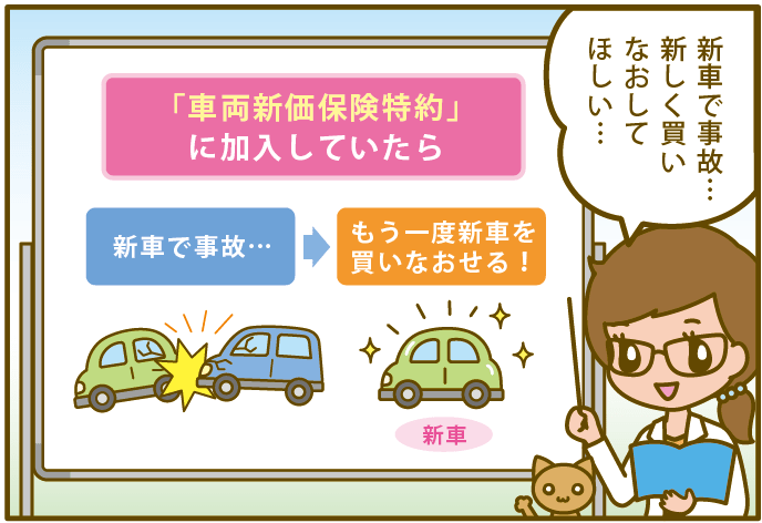 新車で事故！新車特約（車両新価保険特約）で新車を再購入できる補償｜自動車保険Navi