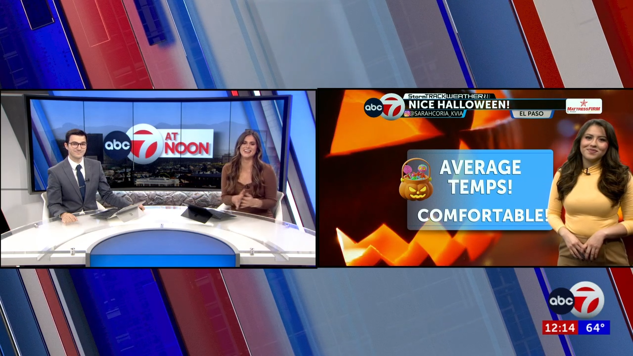 No trick! Halloween temperatures soar above normal in Northeast KVIA