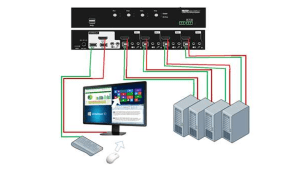 LCD KVM | KVM Switch Over IP | KVM Switch Rackmount