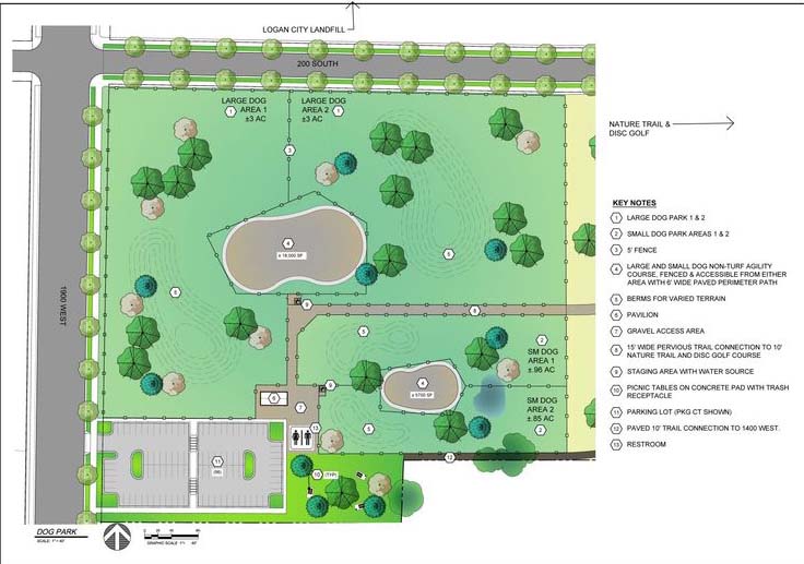 Logan planners solicit residents’ input on proposed dog park Cache