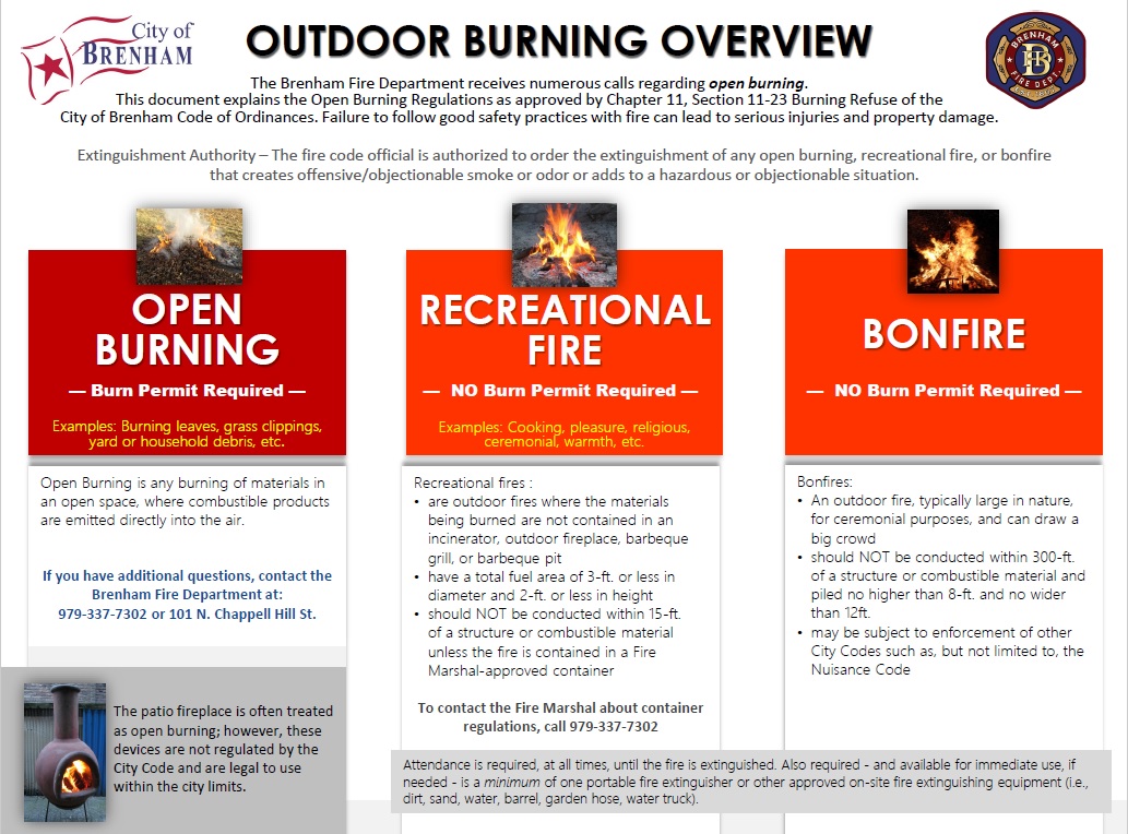 BRENHAM FIRE DEPARTMENT REMINDS PUBLIC OF OUTDOOR BURNING REGULATIONS
