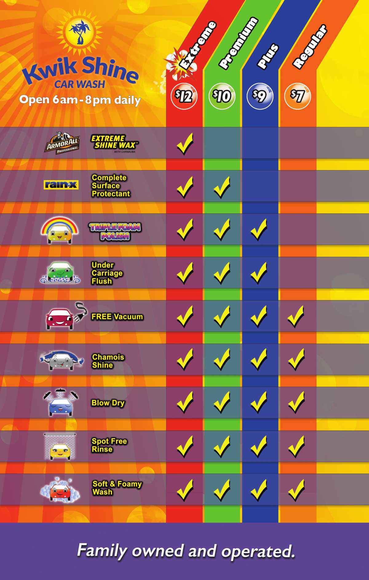 Car Wash Kwik Shine Car Wash