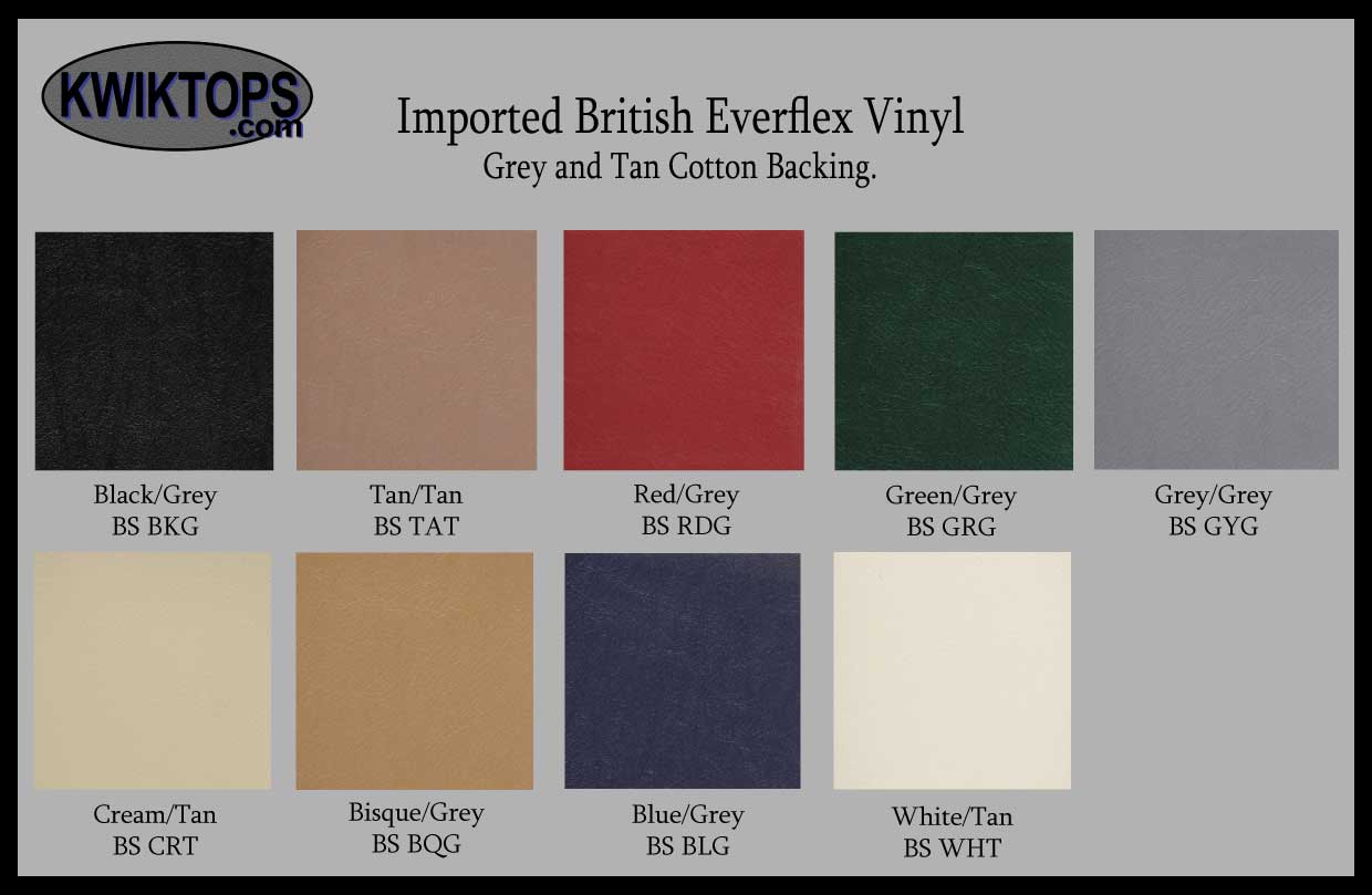 Robbins Convertible Top Materials