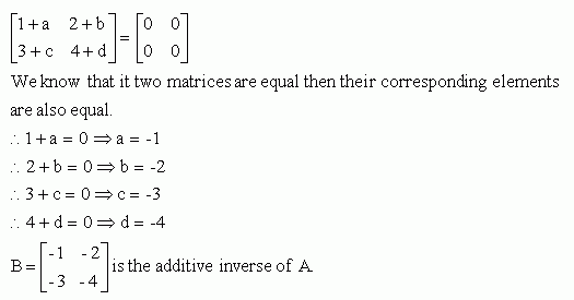 Identity Matrix in Addition and Additive Inverse High School