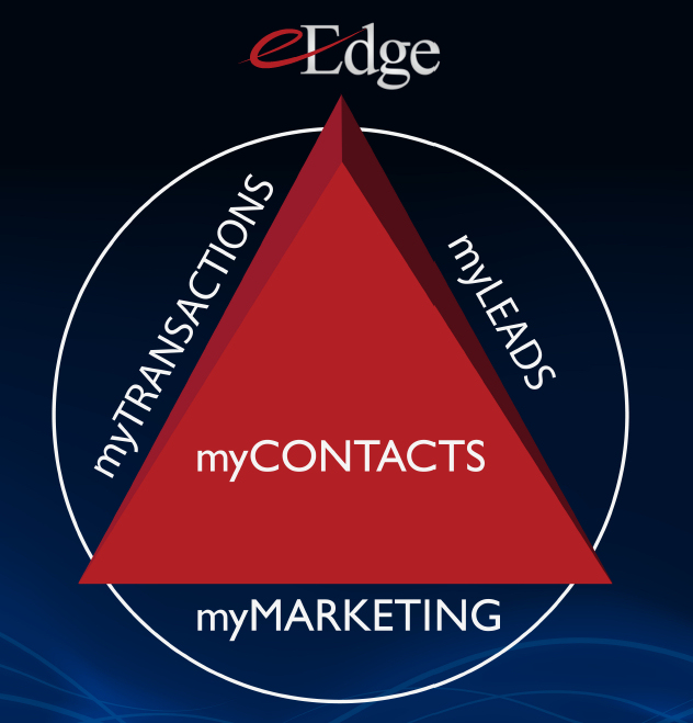 301 Moved Permanently