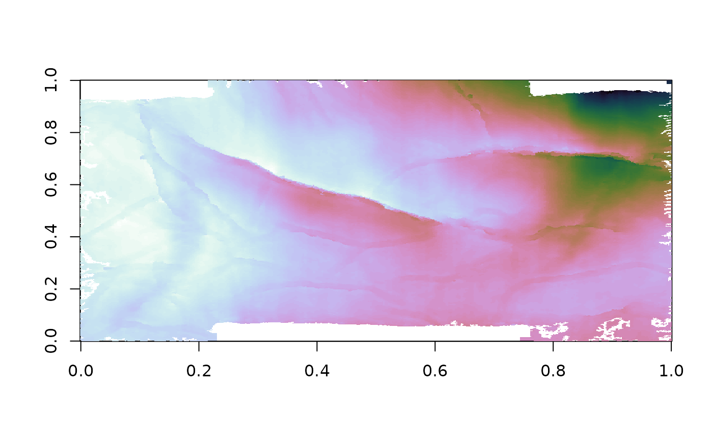 Seismic data horizon offshore of Nova Scotia. — penobscot • pals