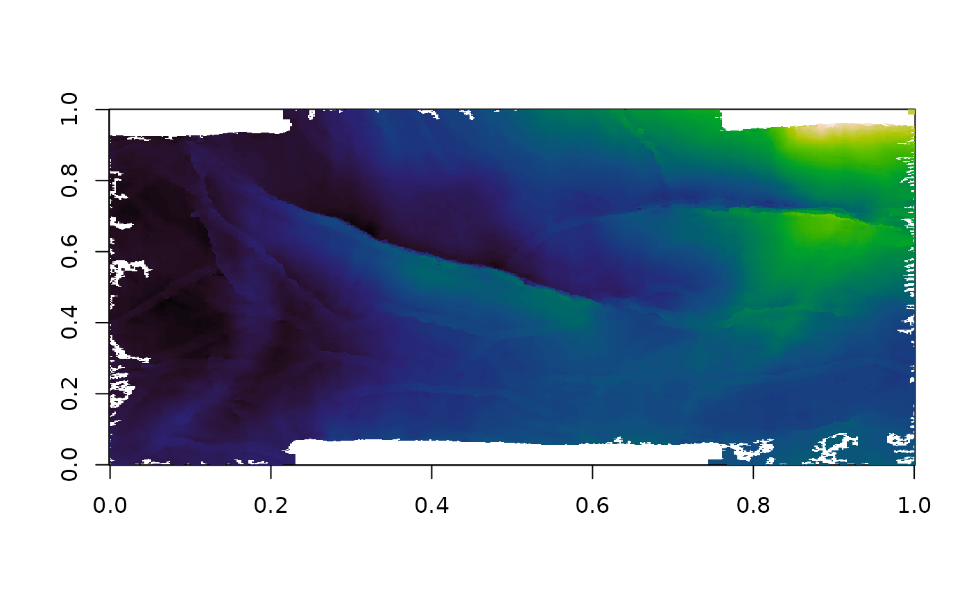 Seismic data horizon offshore of Nova Scotia. — penobscot • pals