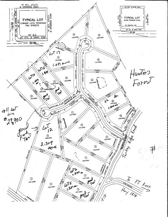 Kentucky Land Company