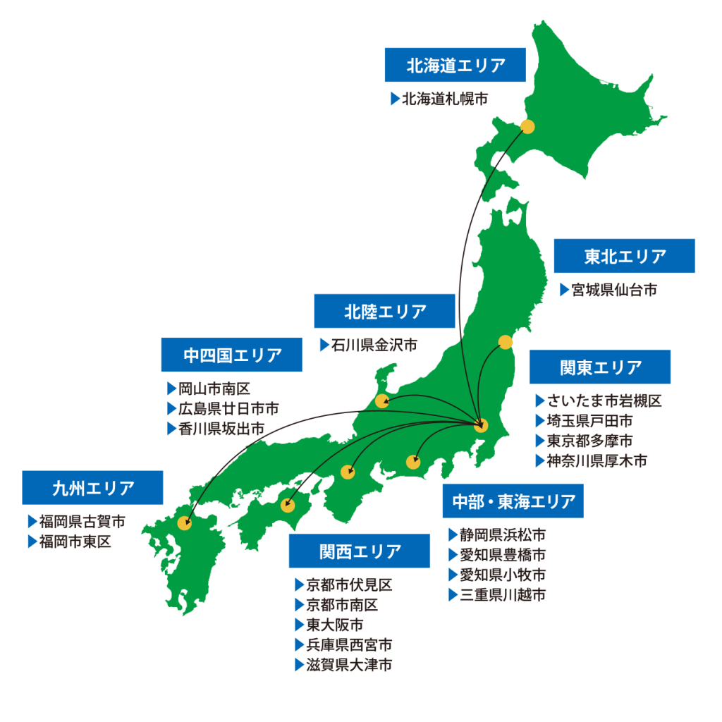 全国ネットワーク 株式会社KYAシステム