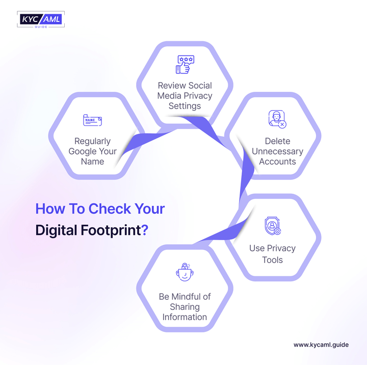 5 Reasons Why You Should Regularly Check Your Digital Footprint
