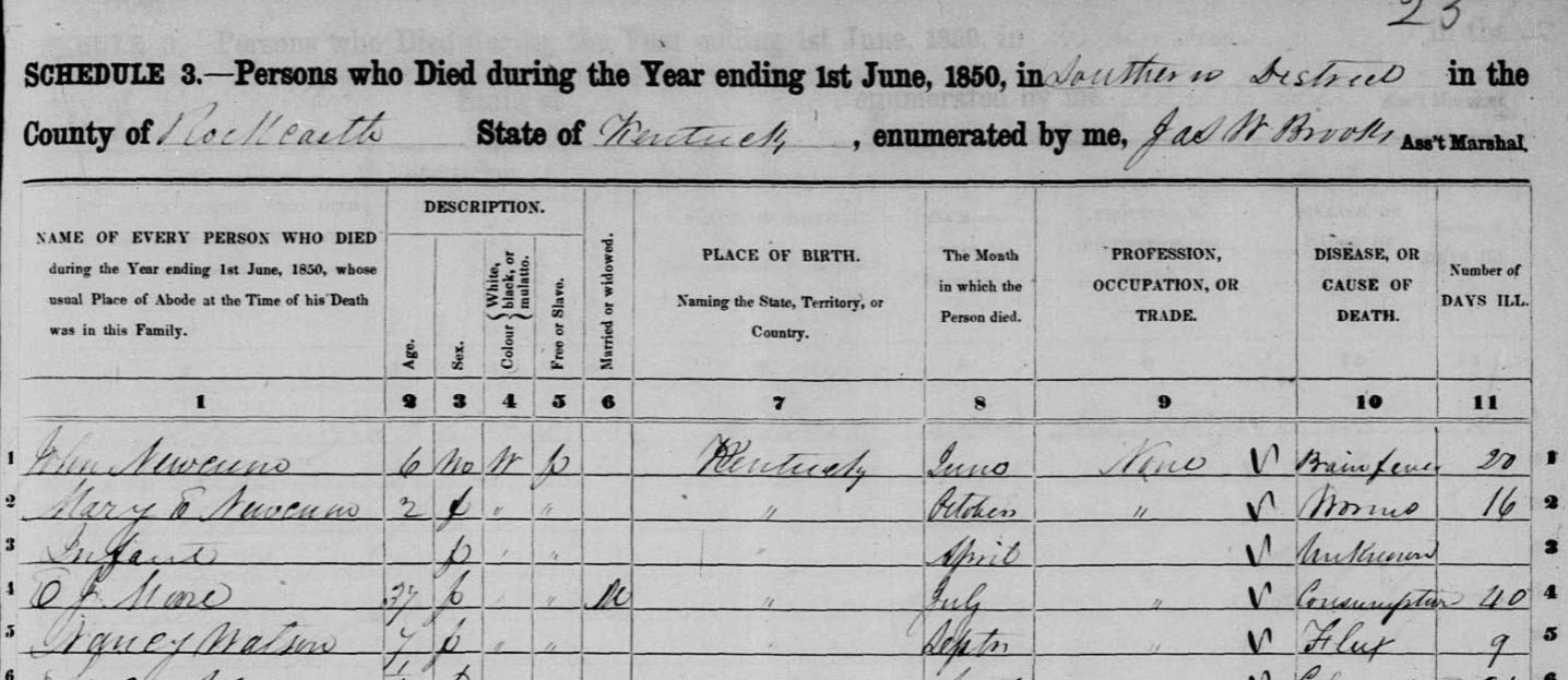 Discover Kentucky History Kentucky Genealogical Society