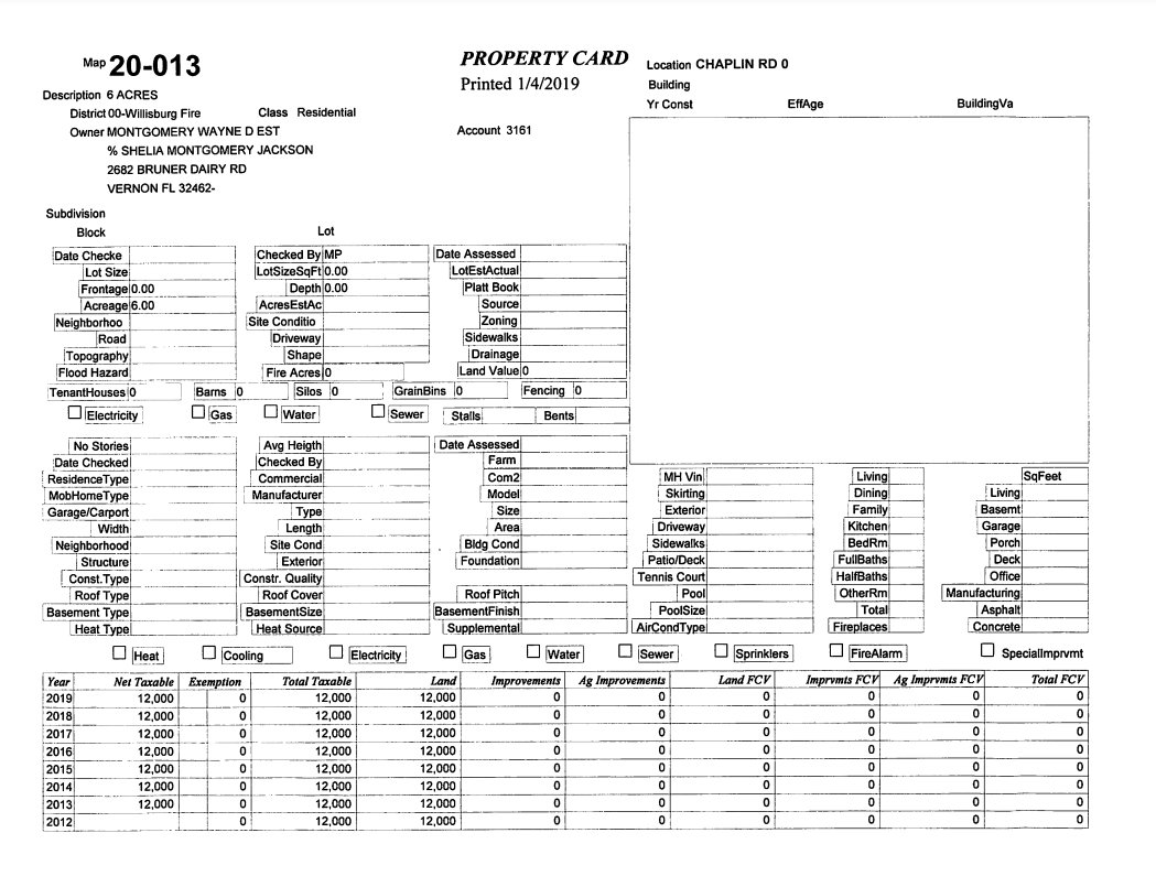 Chaplin Rd, Willisburg, KY 40078 KYLand4Sale