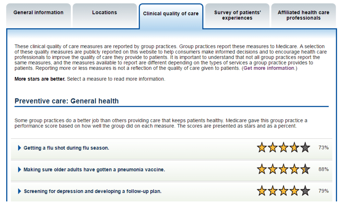 Physician Compare How will you “rank”? KMA