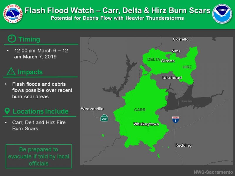 Midnight Delta Book Series In Order
