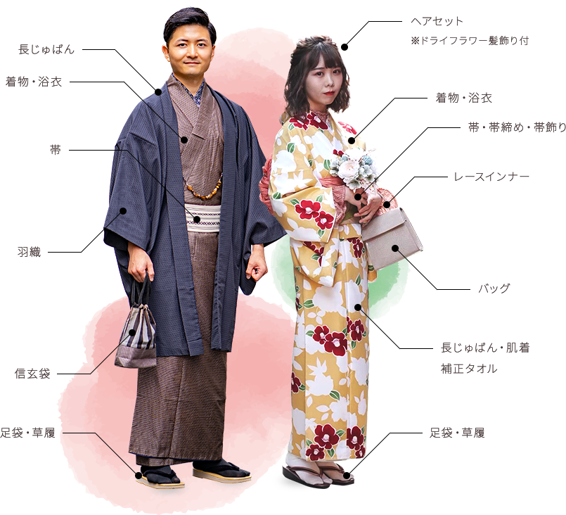 京都着物レンタルはアンティーク・レース浴衣・着物の京乃都