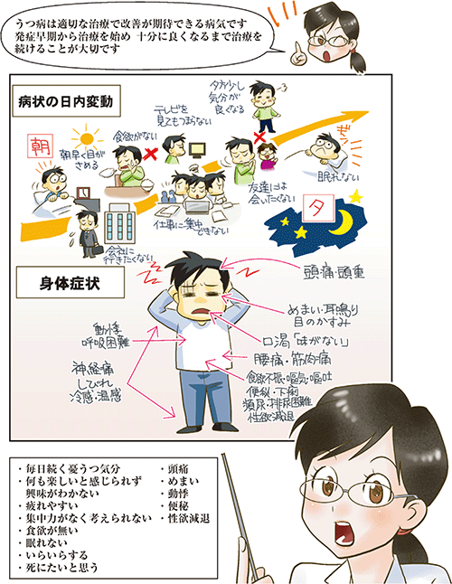 先 の 事 を 考え られ ない 病気