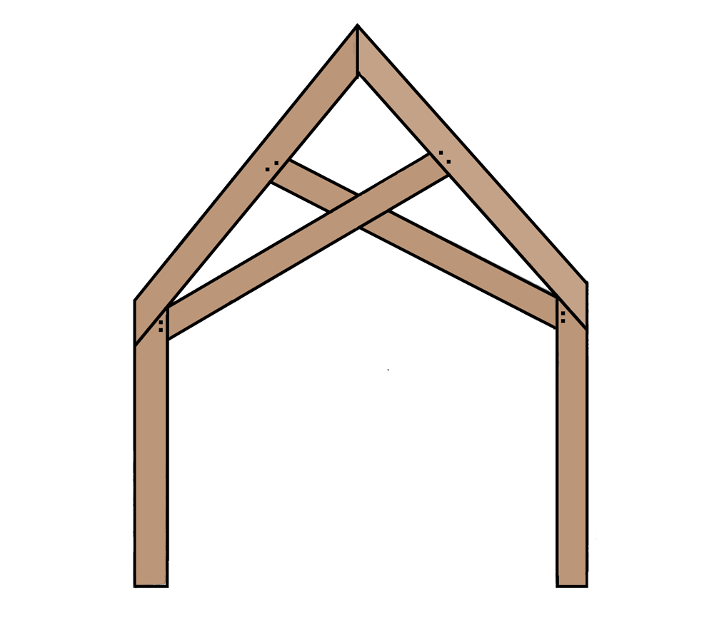 TOP Kyoto Timber Frames.Ltd