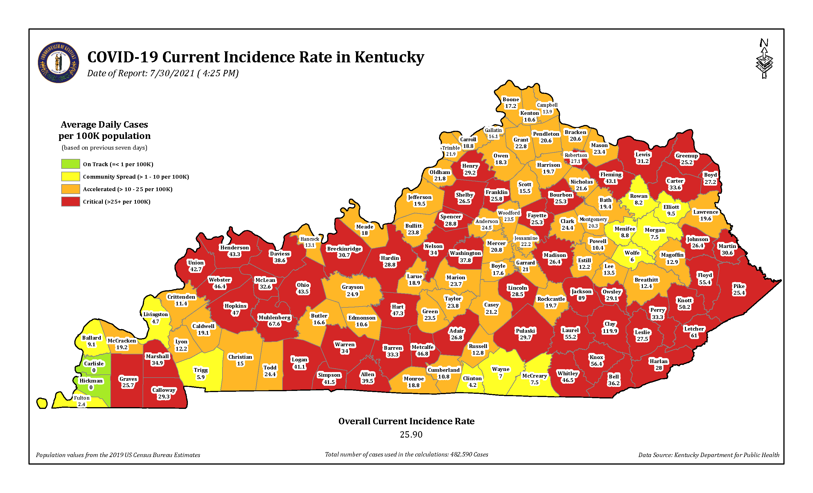 COVID Update Around KY