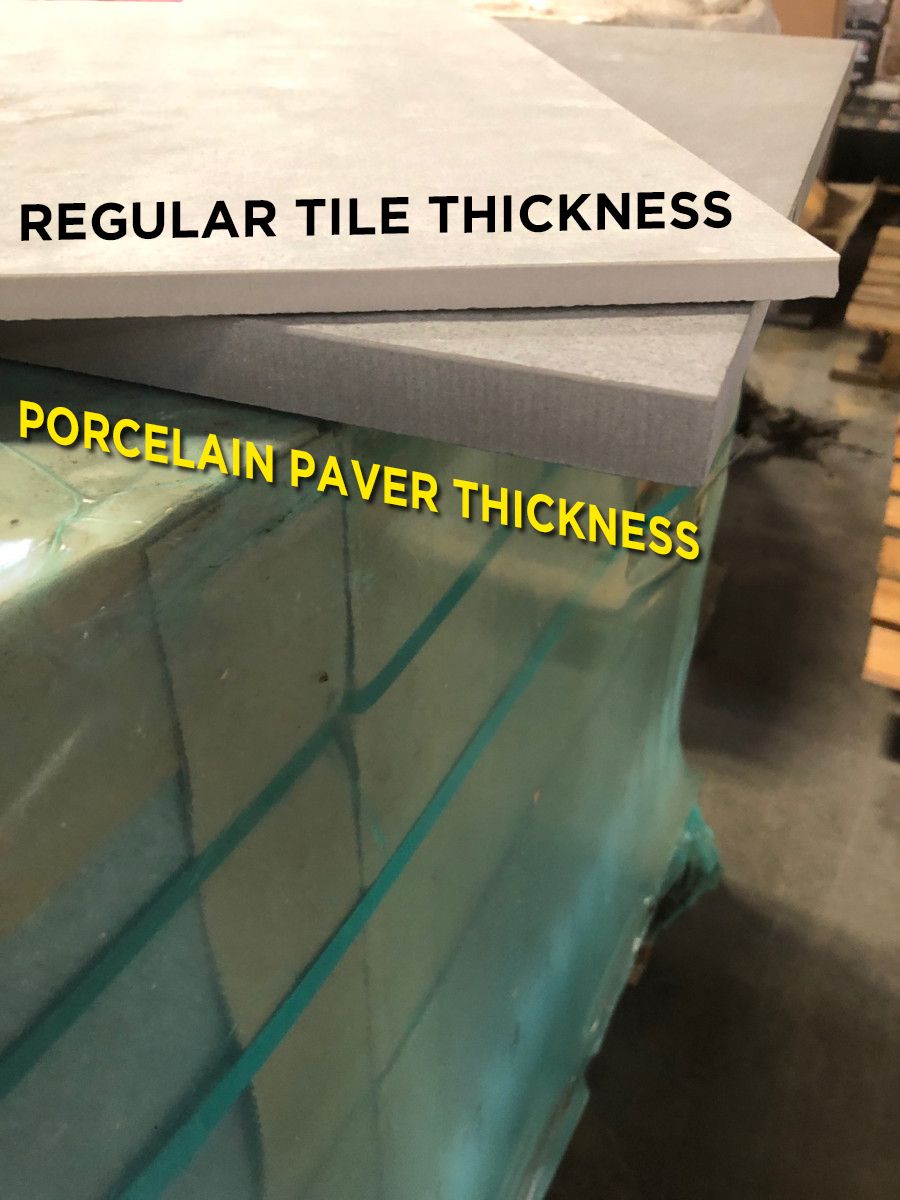 Porcelain Pavers Kentucky Tile Closeouts