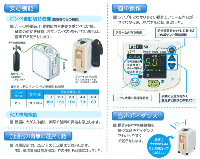 九州福祉医療サービス株式会社―在宅医療設備―