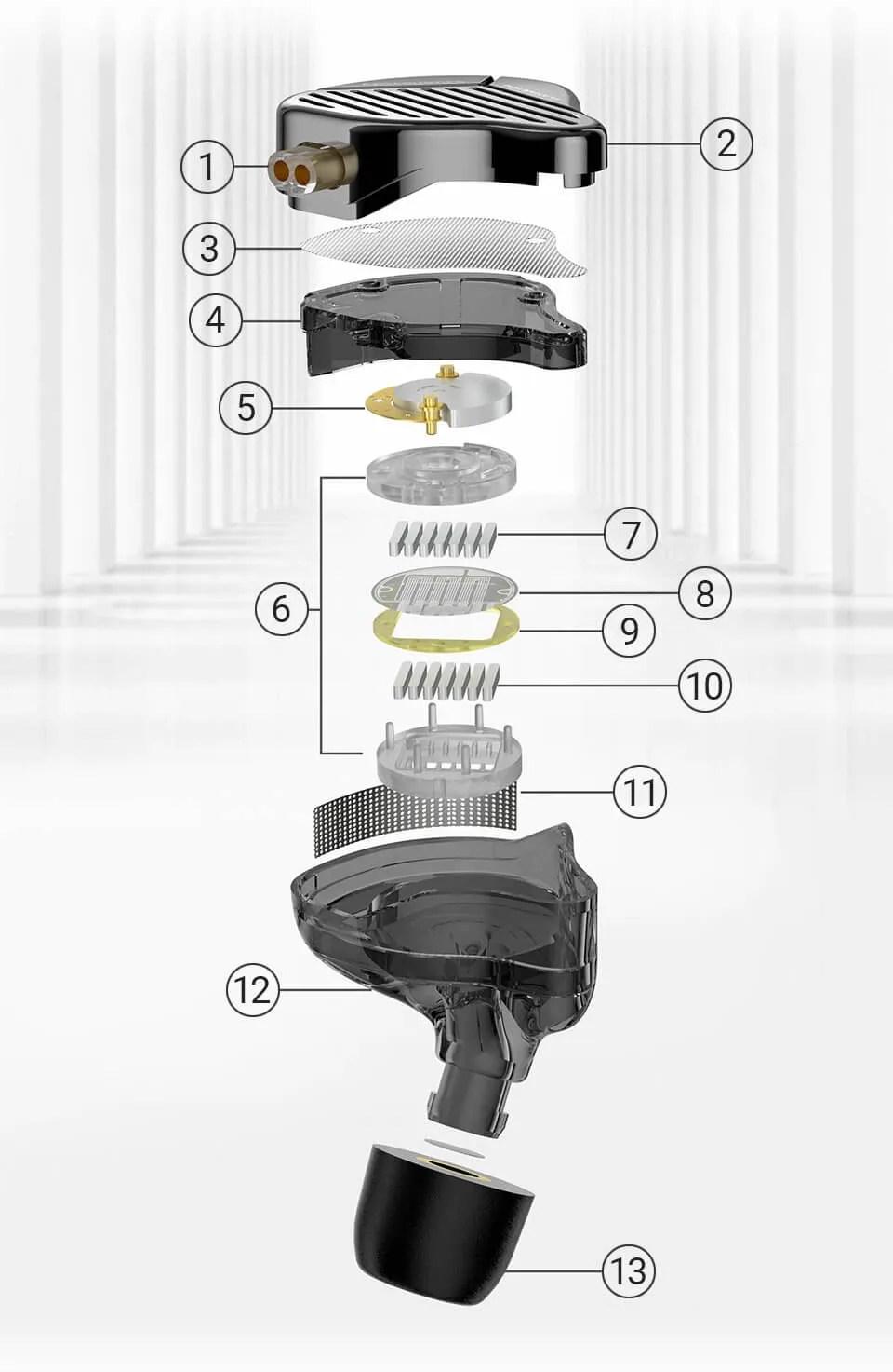 KZ PR1 Pro Fast worldwide delivery!