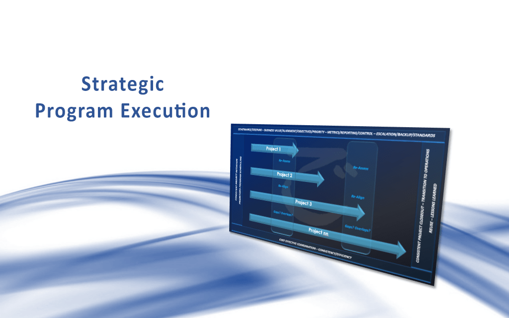 Strategic Program Execution KZenEdge Strategic Program Execution
