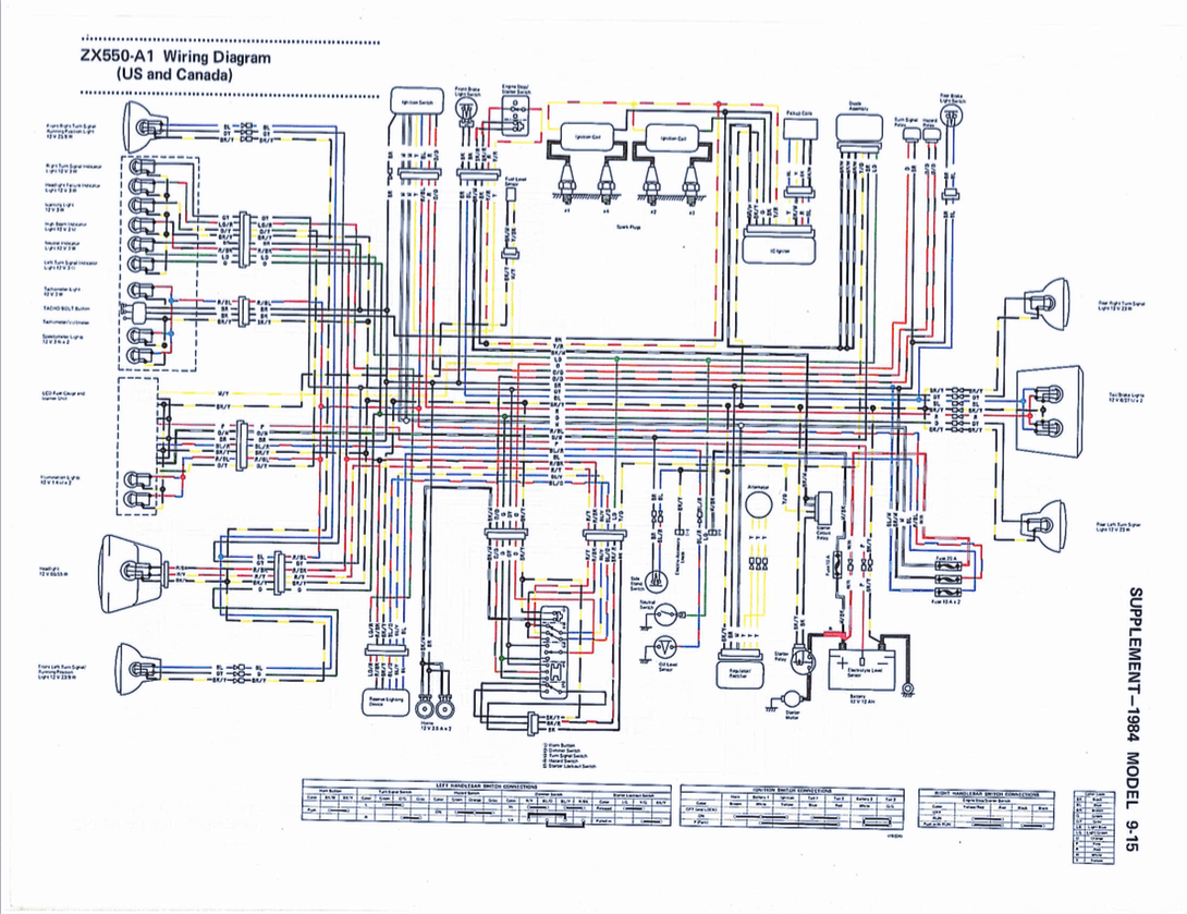 Kawasaki Gpz 550 Wiring Diagram Wiring Diagram