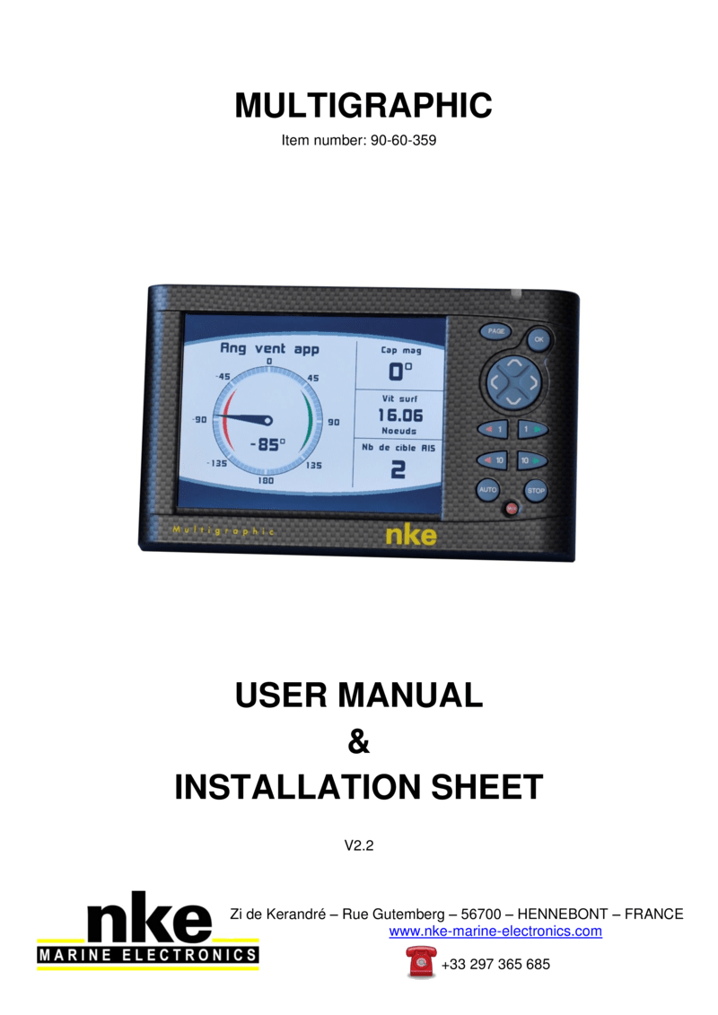 PDF Wizard 211 Digital Readout Operations Manual