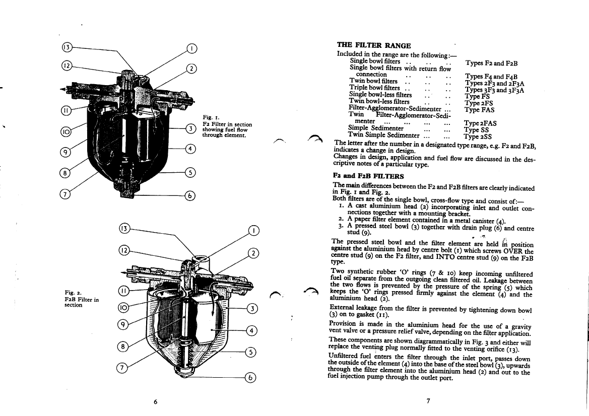 Cav Diesel Fuel Filter