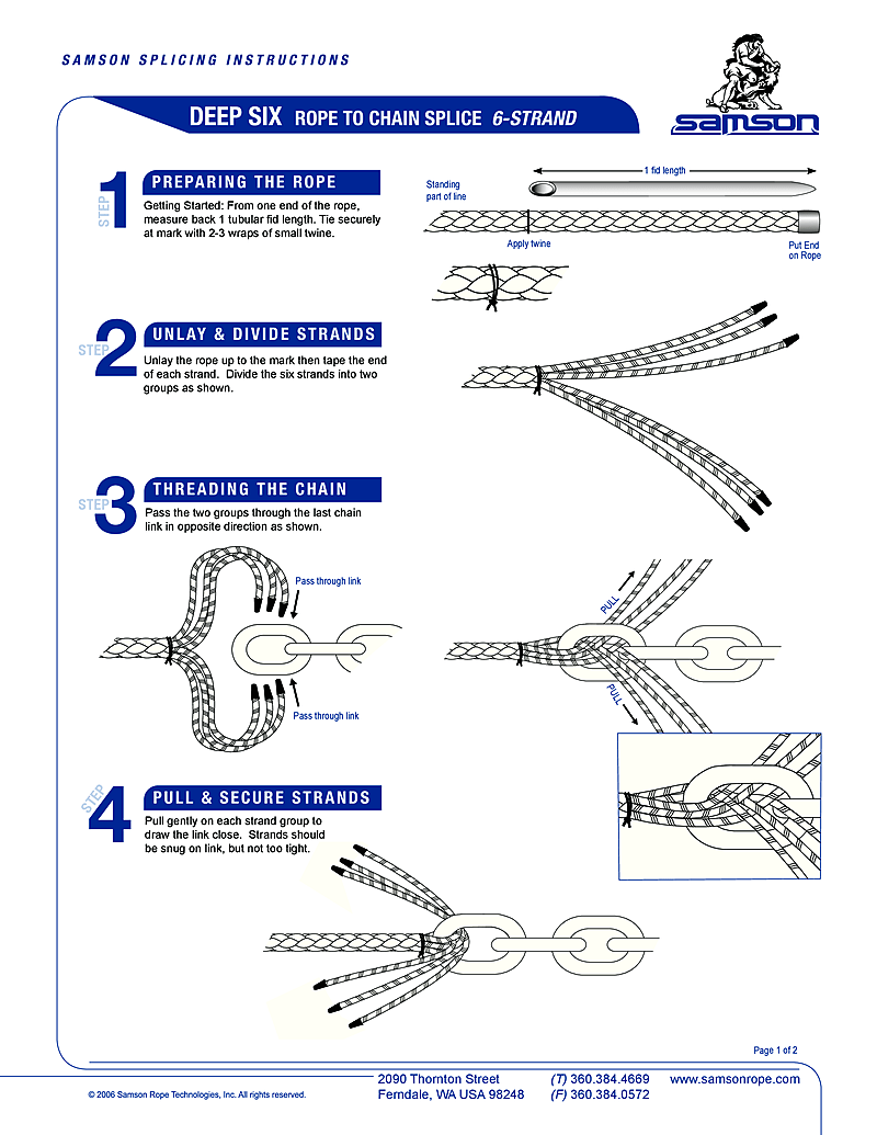Deep Six Rope To Chain For Class 1, 6 Strand Ropes