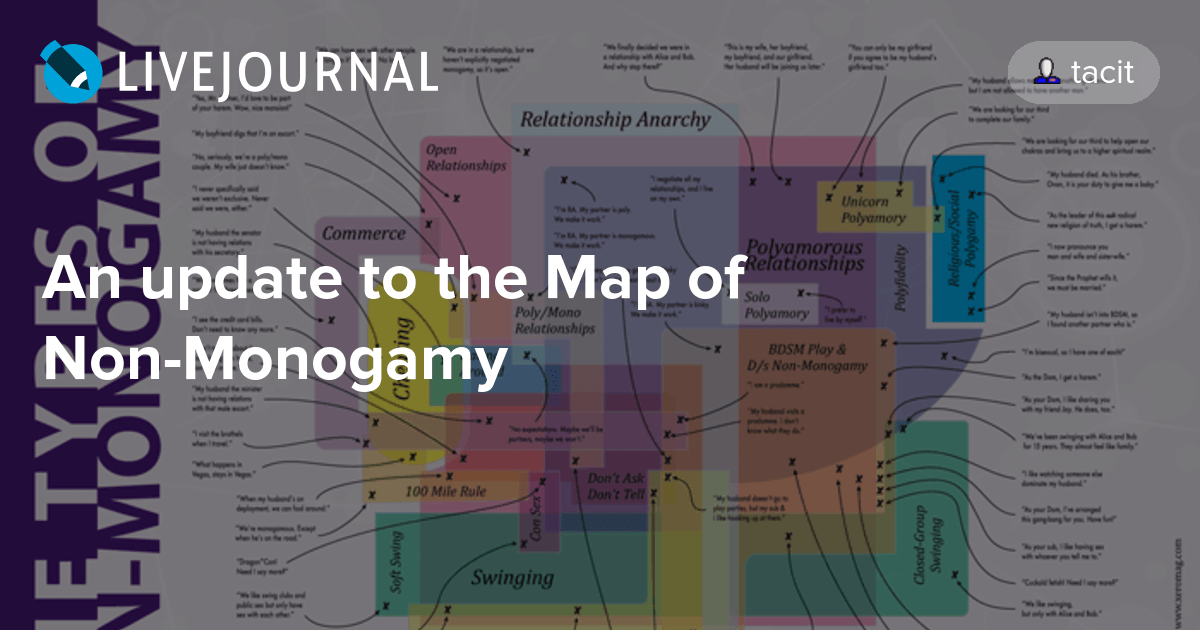 An update to the Map of Non-Monogamy: tacit — LiveJournal
