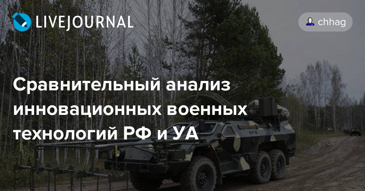 Футбол Украины и всего Мира ПРО ФУТБОЛ