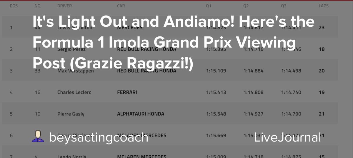 It's Light Out and Andiamo! Here's the Formula 1 Imola Grand Prix