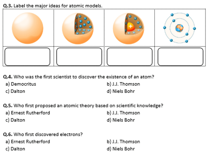 History of Atomic Theory - Worksheet | Distance Learning | Teaching