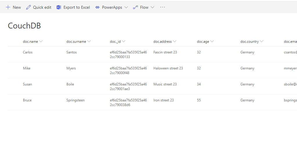 How to connect CouchDB with SharePoint. A Stepbystep intro.