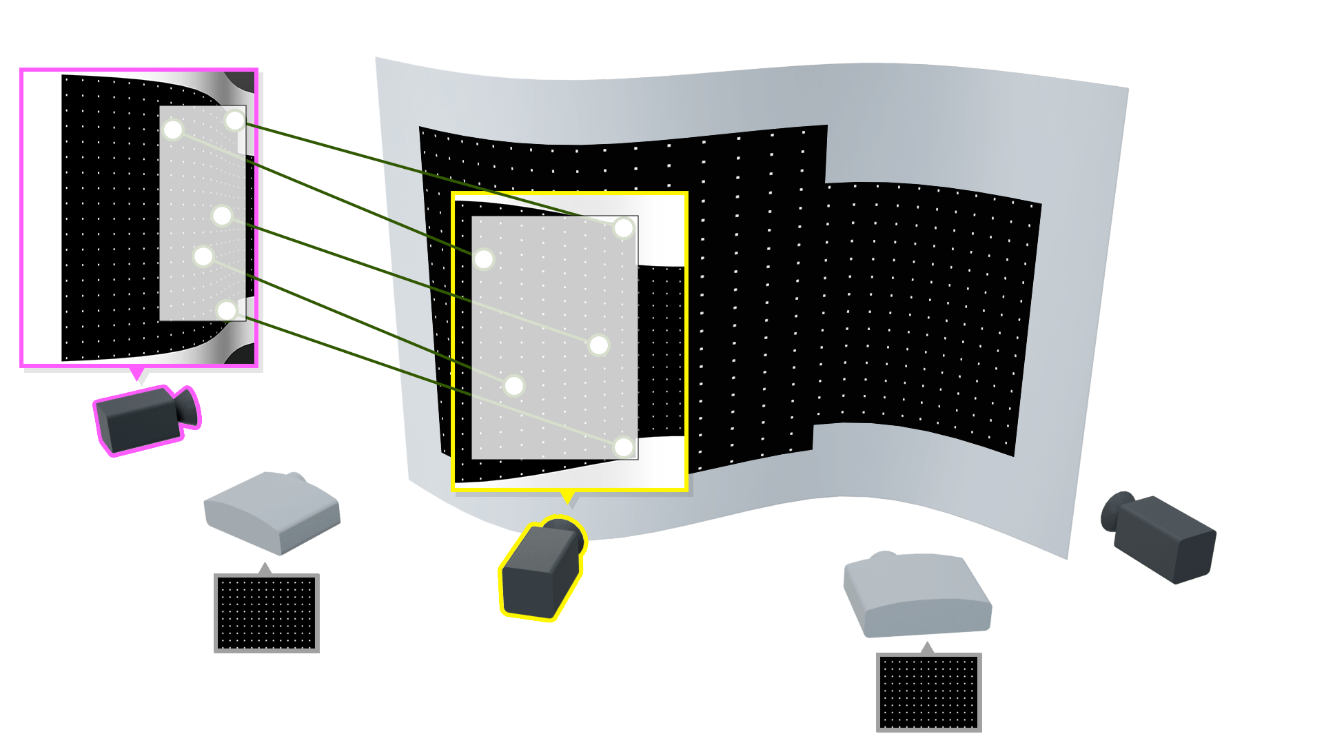 Robust Geometric SelfCalibration of Generic MultiProjector Camera