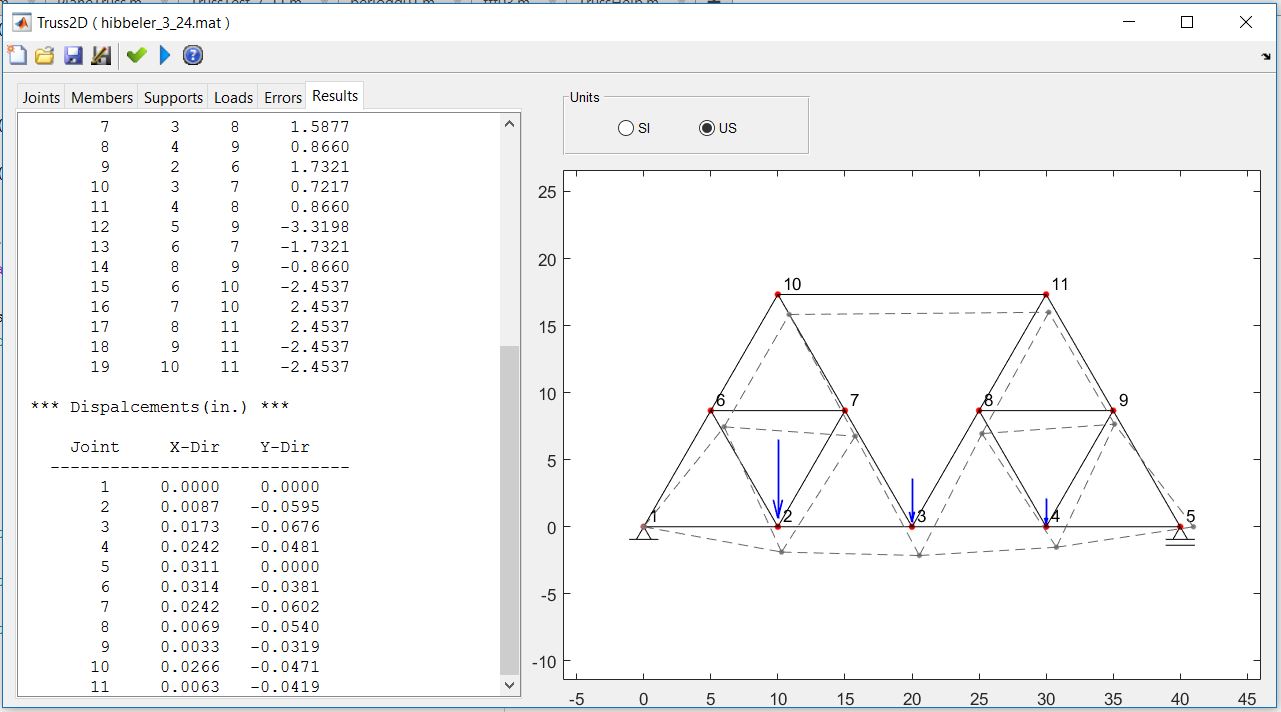 2D Truss Analysis With GUI File Exchange MATLAB Central