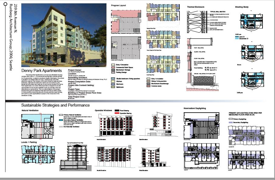 Denny Park Apartments Los Angeles 2030 Studio