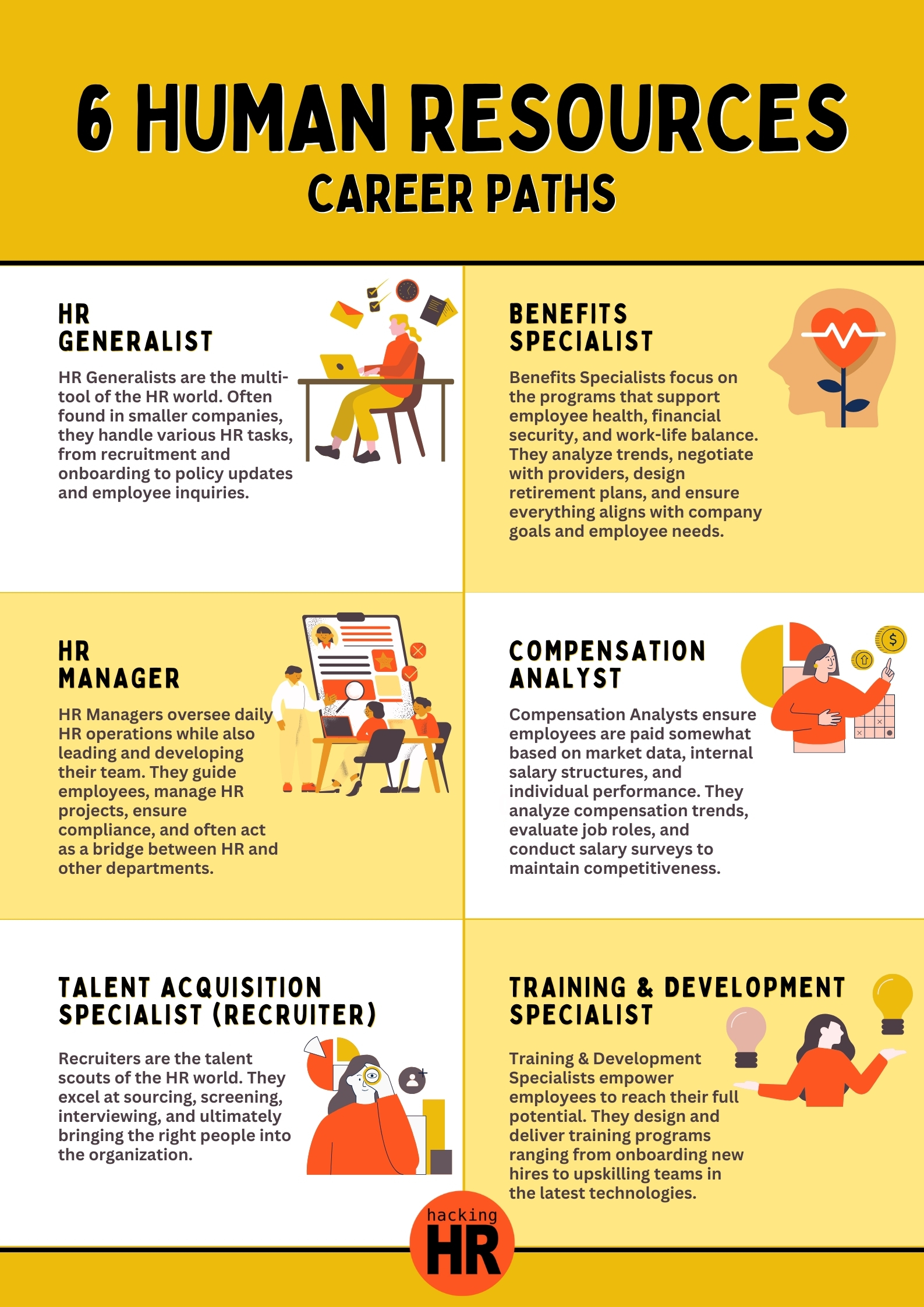 What is HR? Your Guide to Human Resources as a Career Path(04)