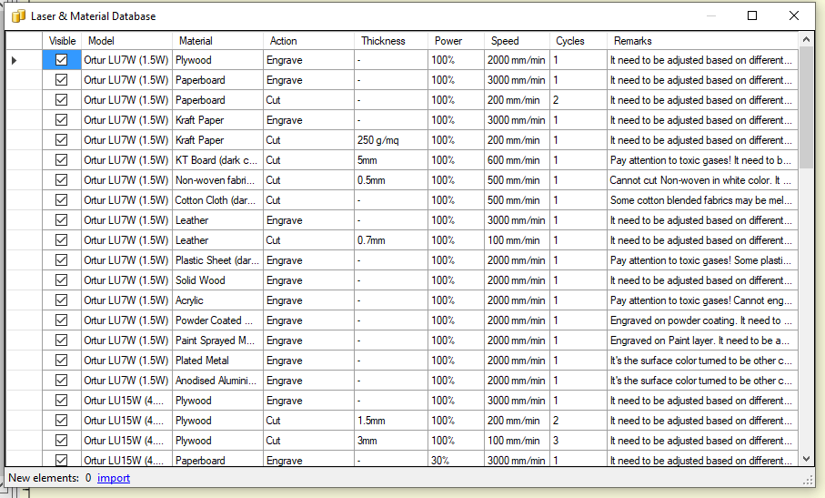 Ortur Laser Master 2 Software LaserGRBL Systems Lab
