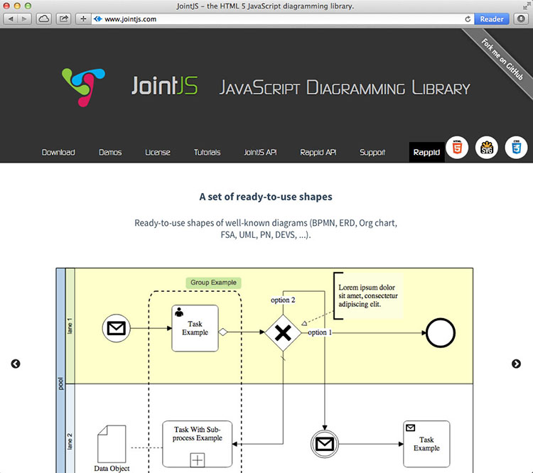lab2023 web & mobile development, graphic design company HTML5