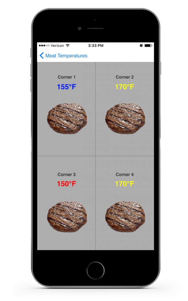 Helping McDonalds Improve Food Safety and Efficiency Lab651