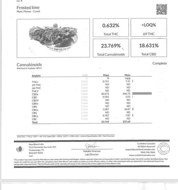 CBD Flower COA LabCanna CBD Marketplace Buy CBD Oil Wholesale CBD