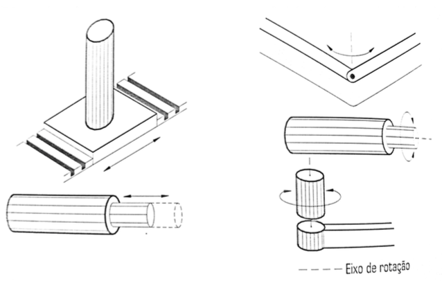 Robos De Classe Laboratorio De Eletronica