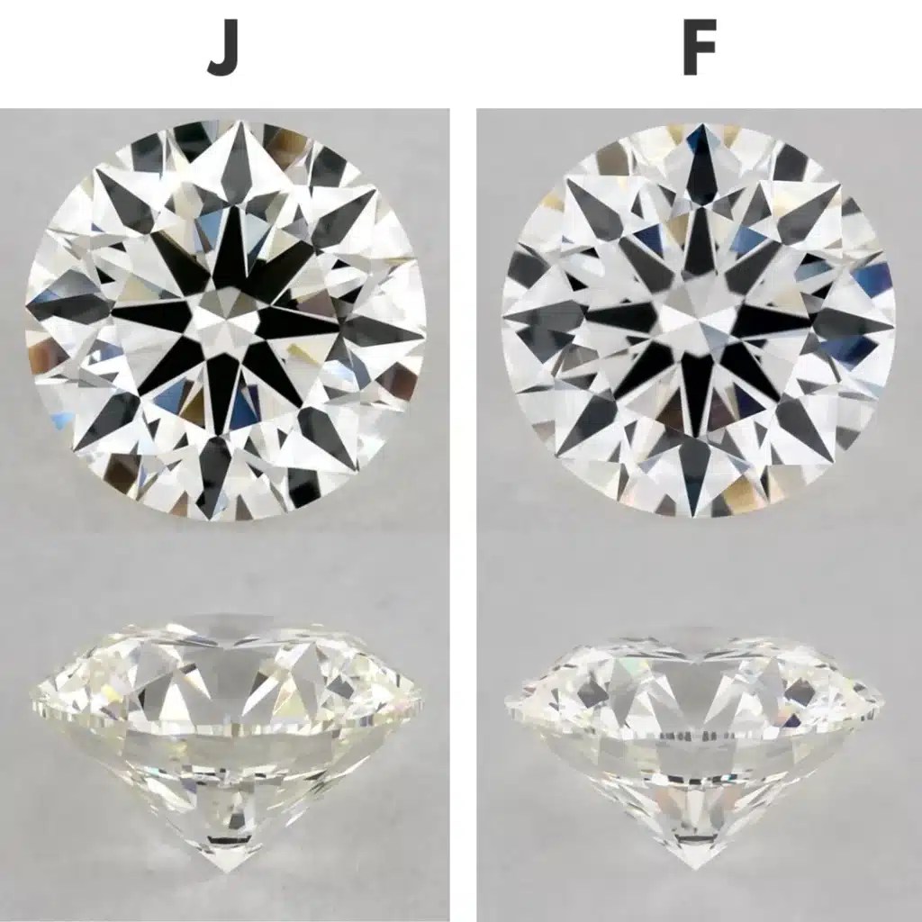J Color Diamond Explained Do's and Don'ts