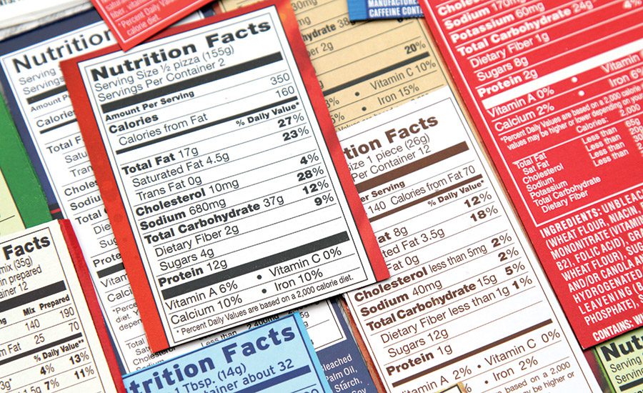 Food Labeling Software LabelCalc