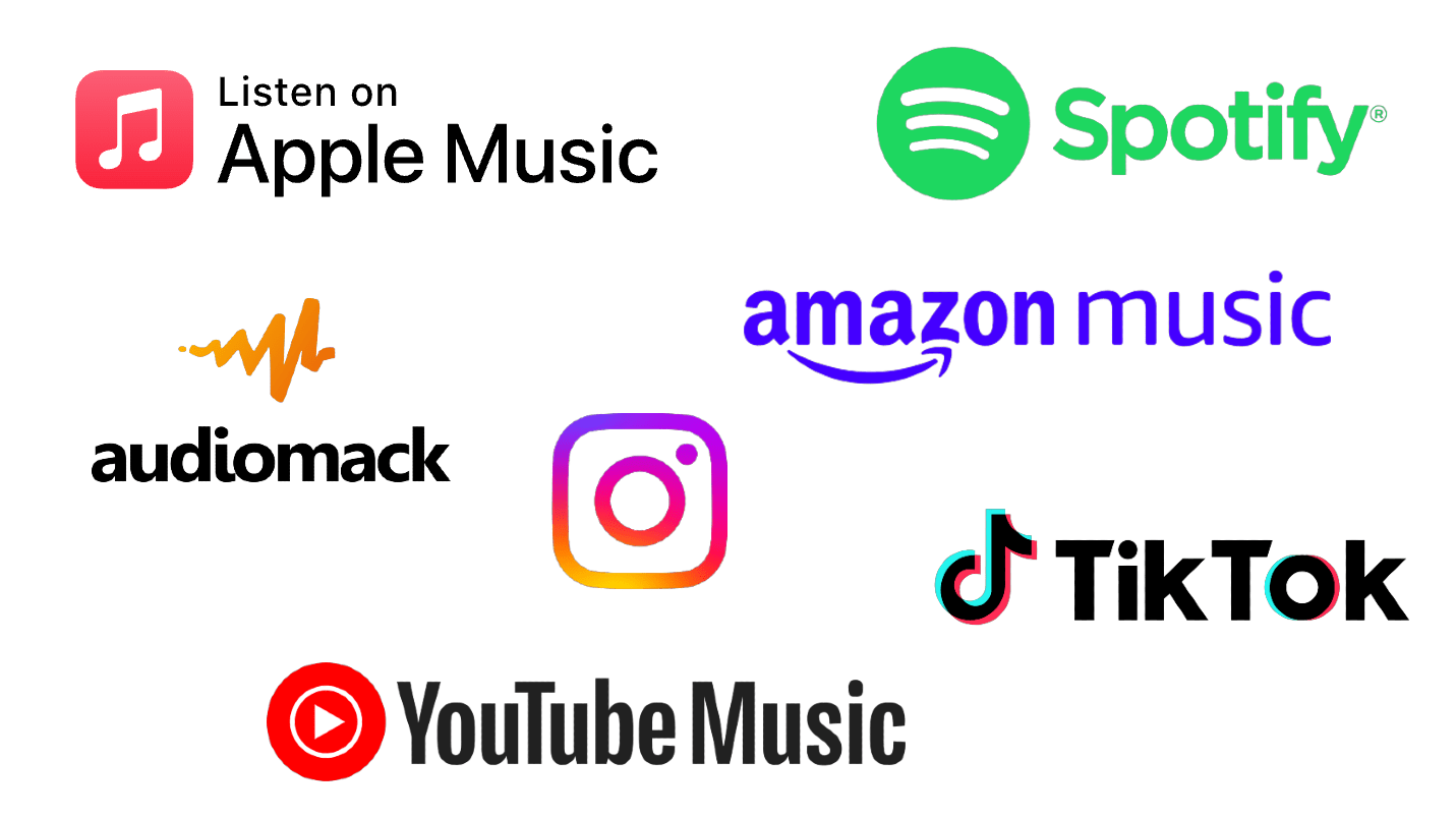 Music Distribution Labelcaster