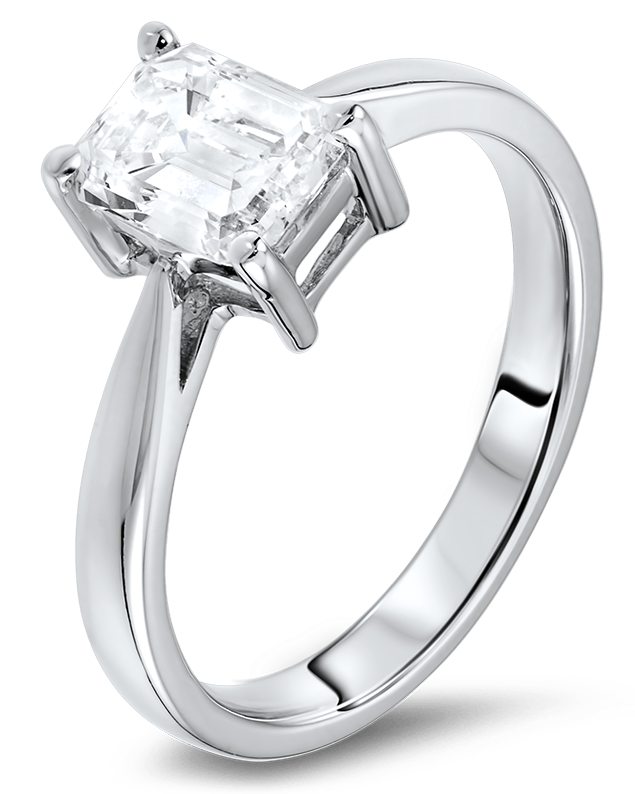 Unique LabGrown Diamonds Wholesalers Lab Grown Solitaire