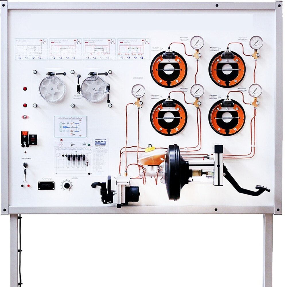 Four Wheel ABS Trainer LAB Midwest