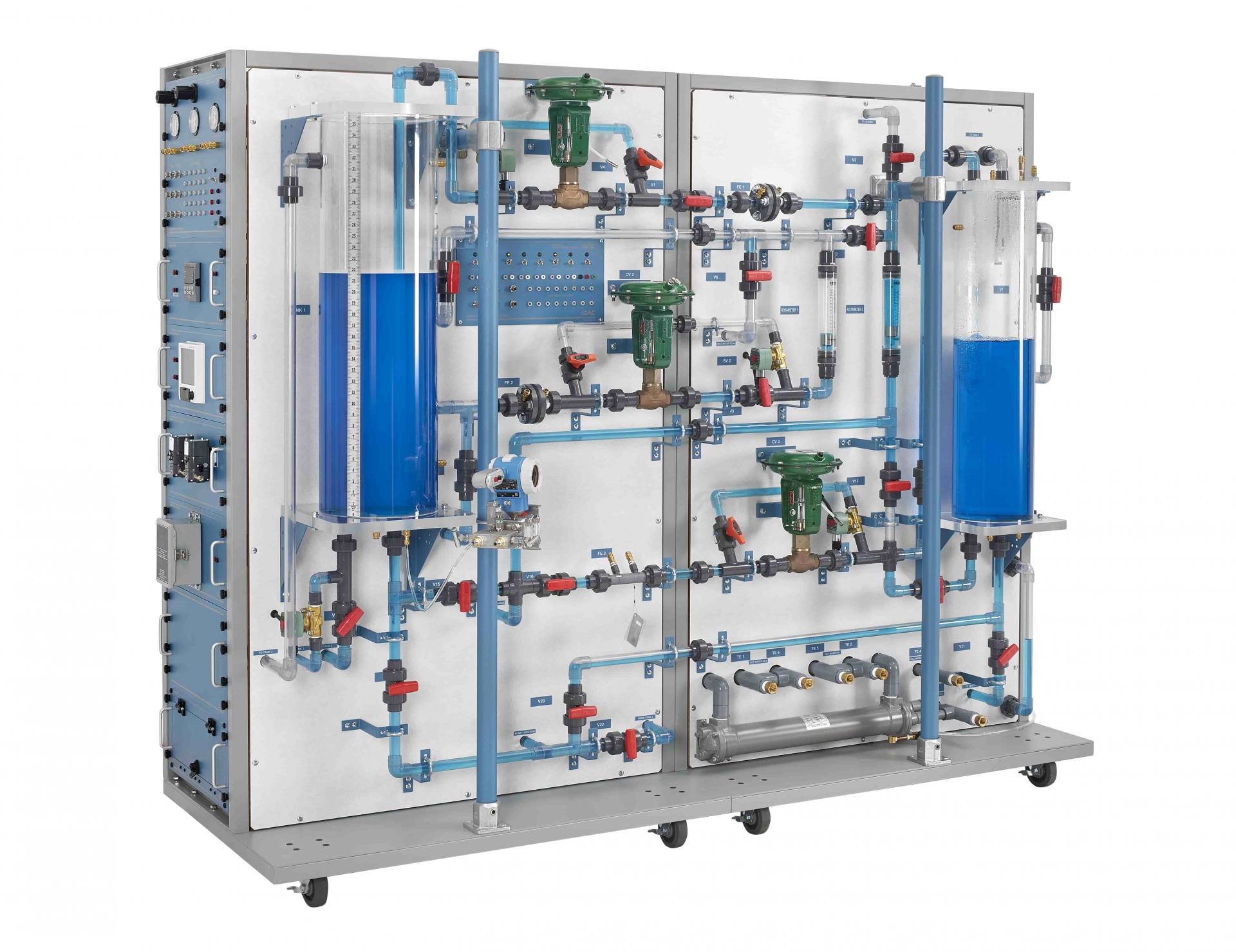 4Variable Advanced Process Control LAB Midwest